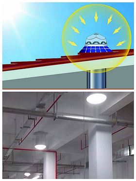 车库日光照明系统原理图 车库日光照明系统原理图