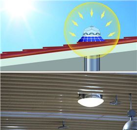 地下室日光照明原理图