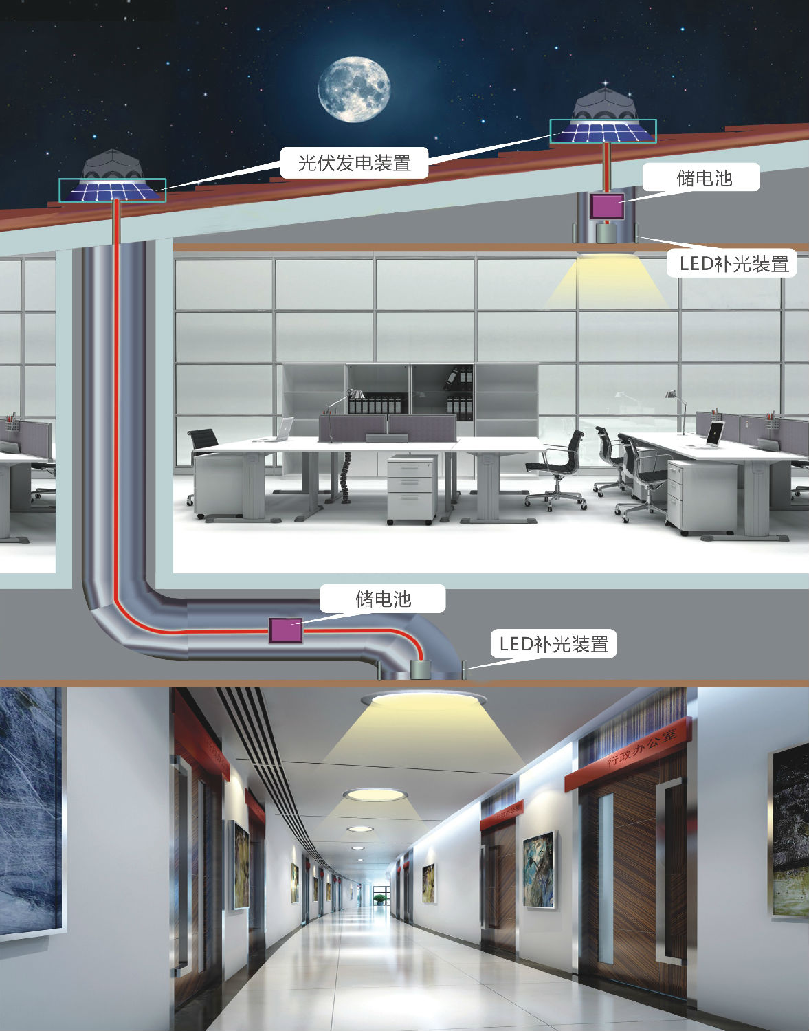 导光管2 导光管2