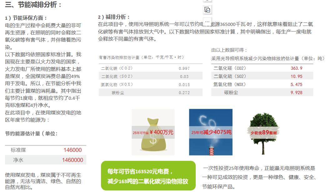 阳光导入装置 阳光导入装置